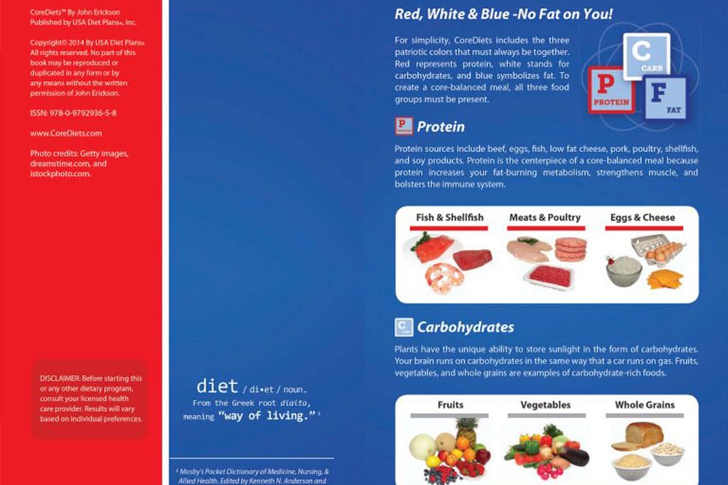Color Manual Printing: Spotlight on Core Diets