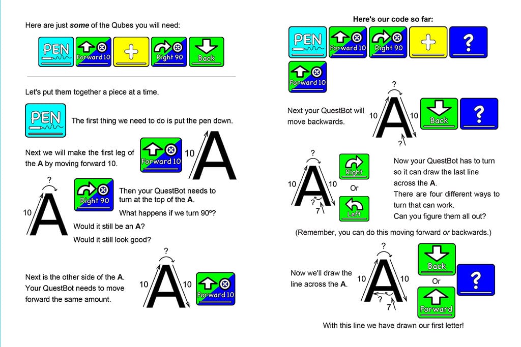 STEM Manual Printing: Spotlight on QuestBotics